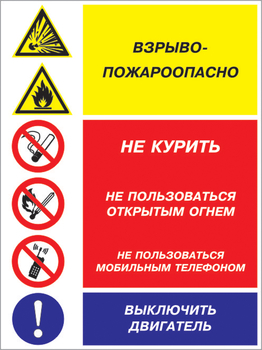 Кз 15 взрыво-пожароопасно - не курить, не пользоваться открытым огнем, не пользоваться мобильным телефоном, выключить двигатель. (пленка, 400х600 мм) - Знаки безопасности - Комбинированные знаки безопасности - Магазин охраны труда и техники безопасности stroiplakat.ru